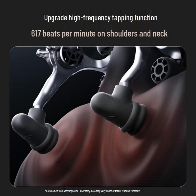 Westinghouse Neck Massager