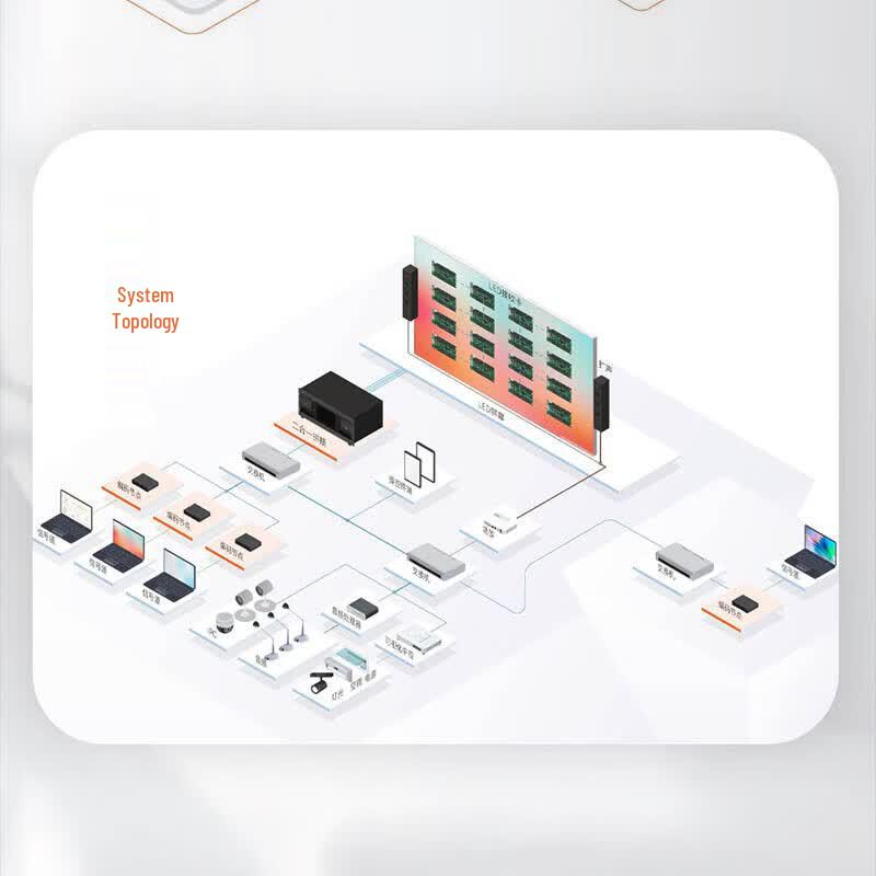 DIGIBIRD YK-UST13 4K30 Distributed Conference Input Node (CN version)