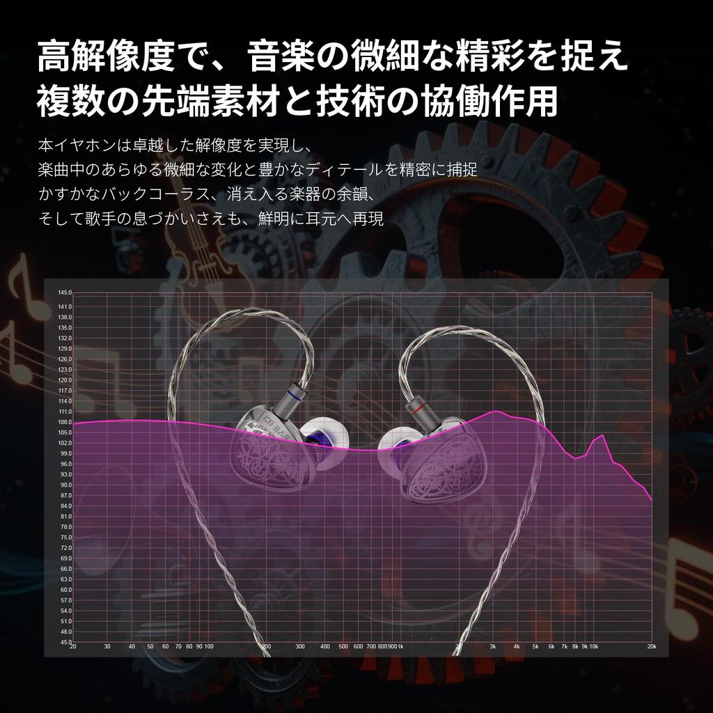 KBEAR TB PRO Diamantbeschichtete Zinklegierung Zahnraddesign 10mm Doppelkammer Dynamisch Doppelmagnetischer Kreis Verbessertes Instrument Kraftvolle Basspräzise Klang