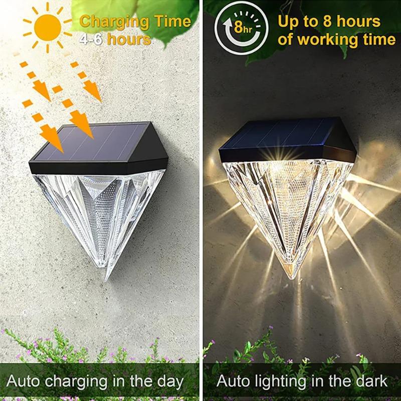 Solar Wall Lamp with Smart Light Control, LED Landscape Lighting for Garden, European Courtyard, Fence  Waterproof Wall Washing Lamp Night Light