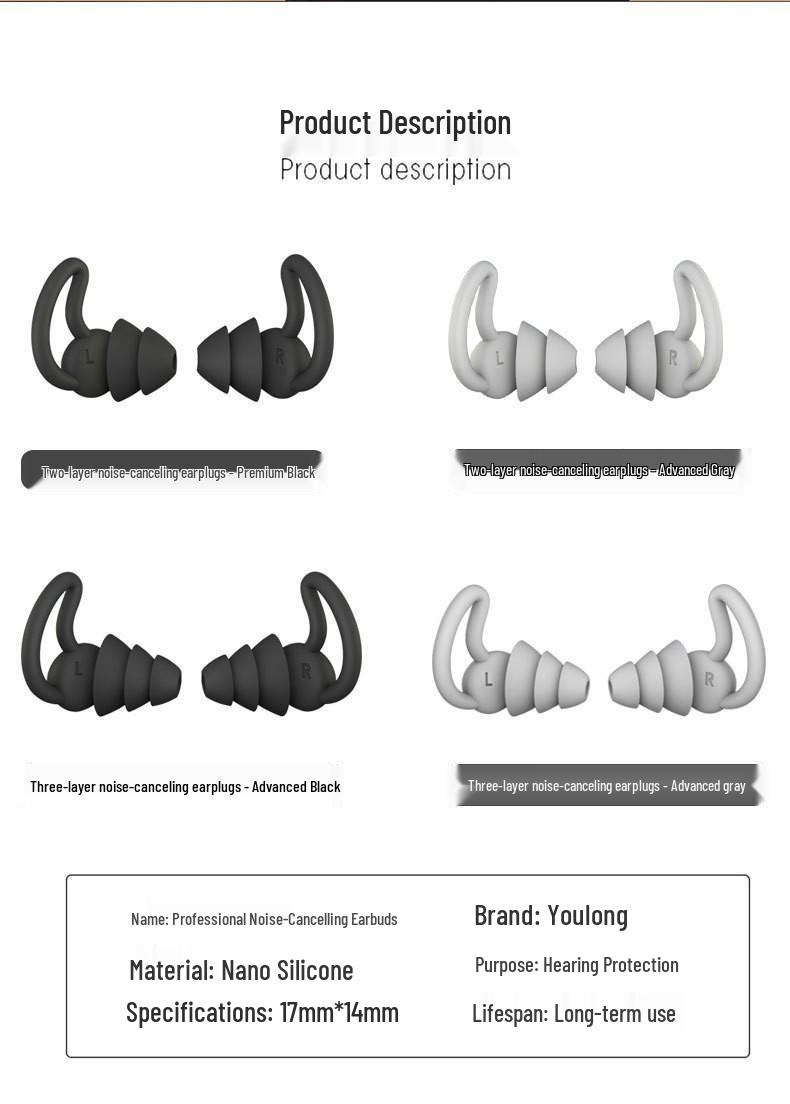 

Genuine Shark Fin Silicone Noise Cancelling Earplugs for Sleeping - Anti-Disturbance, Snoring, Dorm Use Advanced Black 3-tier