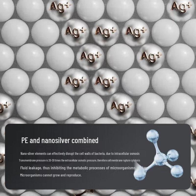 SPSR Antybakteryjna Deska do Krojenia z PE klasy spożywczej