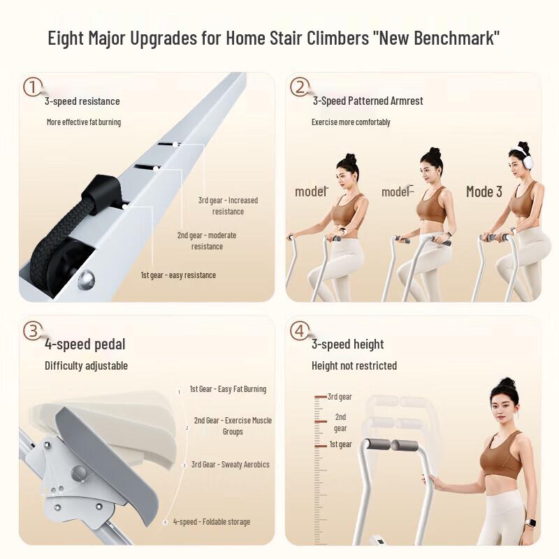 Upgraded Multi-functional Home Stair Climber