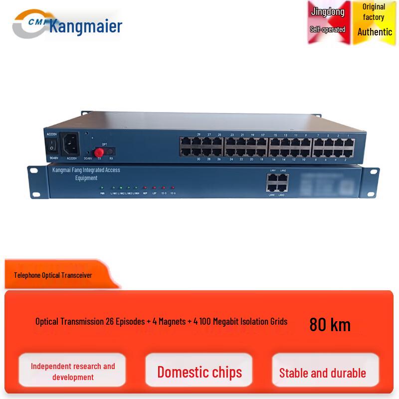 CMR Multi-Service Integrated Fiber Optic Transceiver