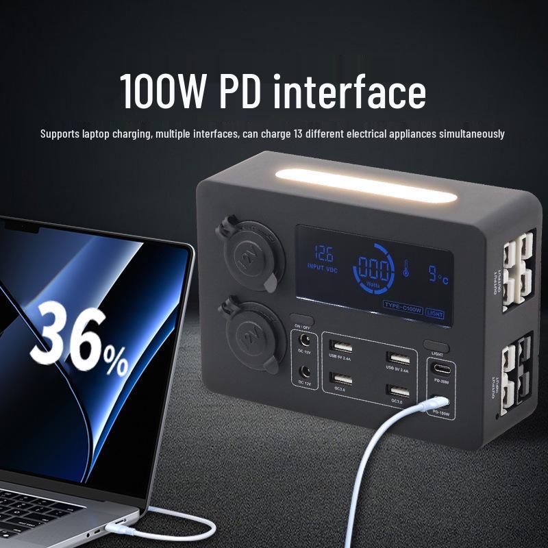 12V Mini Power Box USB Socket PD100W Fast Charger