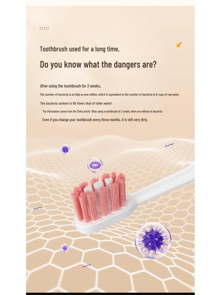 UV-sterilisierender Zahnbürstenhalter: Wandmontiert, Bohrlos, Reiniger & Trockner für den Heimgebrauch