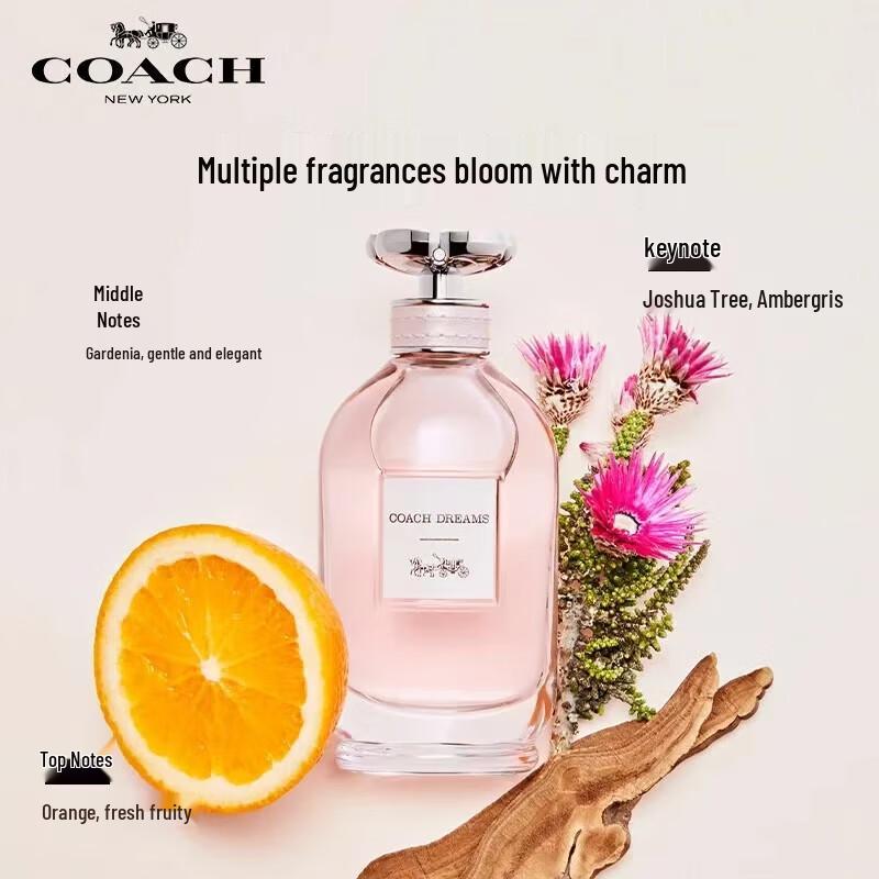COACH Fragrance Collection