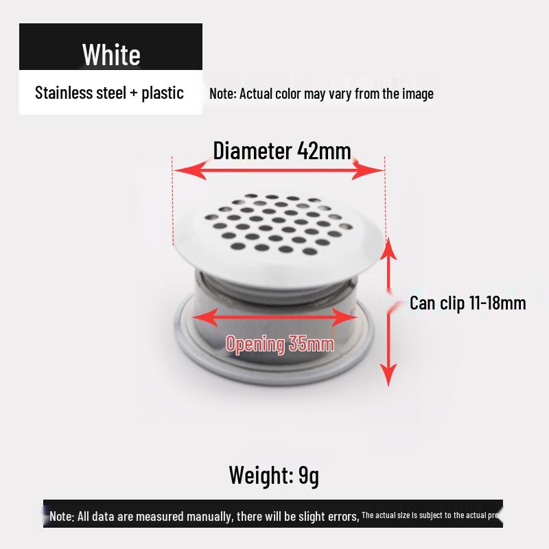 Stainless Steel Round Ventilation Cover for Shoe & Kitchen Cabinets