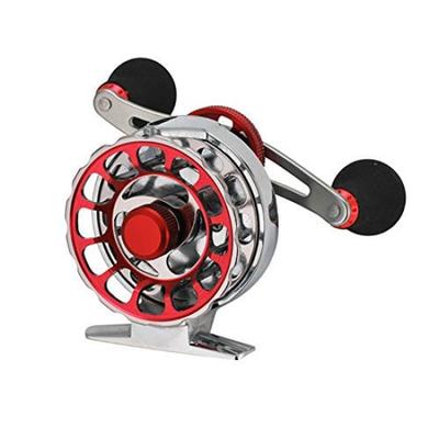 Pesca – Carretes de pesca