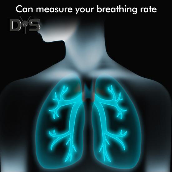 Véroxigén-mérő PI-index digitális kijelzővel Nagy pontosságú ujj-fájdalommentes alkalmazás Oxigéntelítettségű hordozható oximéter