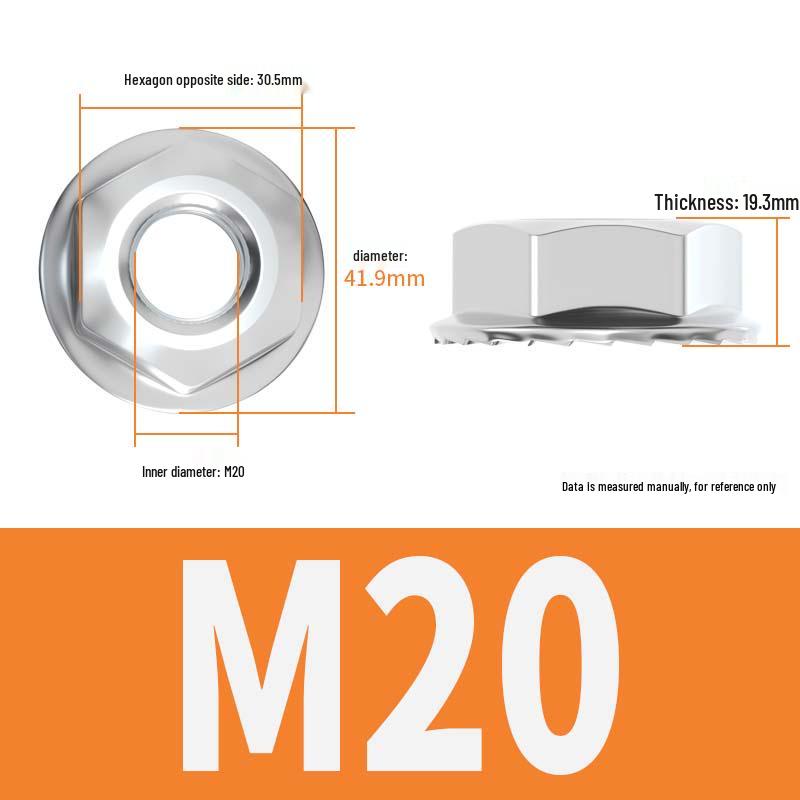 Zeke Stainless Steel Fine/Reverse Thread Anti-Slip Flange Nut (M3-M18)