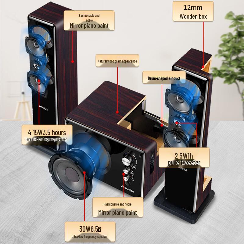 SANSUI Active Bluetooth Home Theater & Karaoke Speaker System