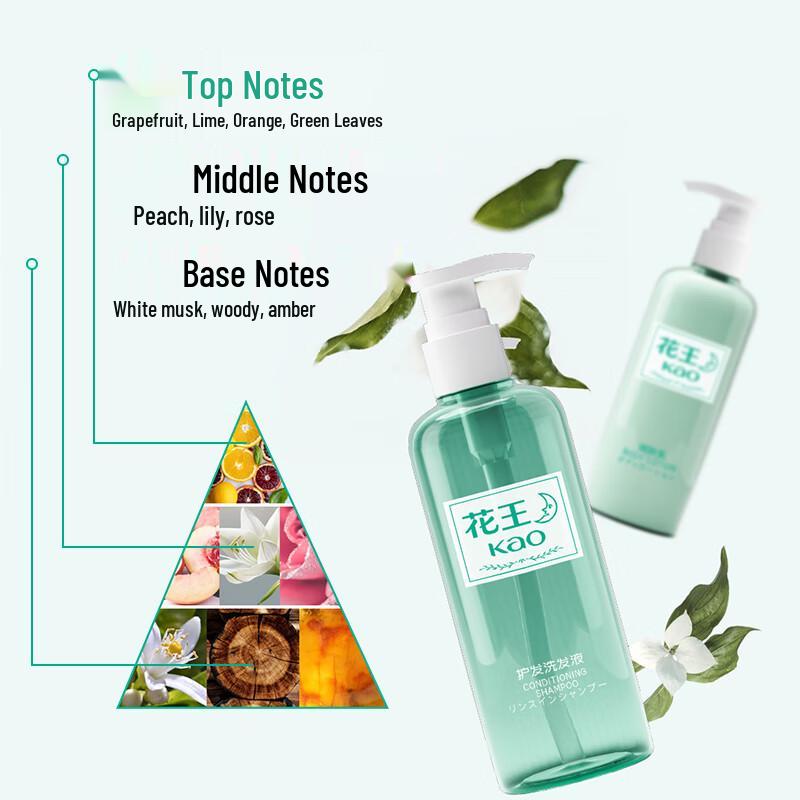 KAO An Xin Hair & Body Care Gift Set