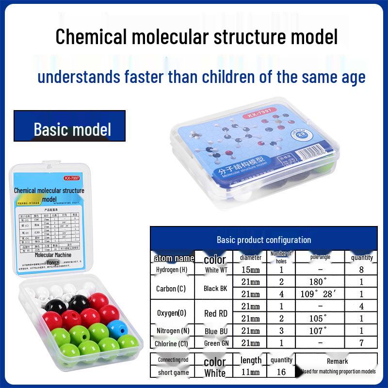 High School Chemistry Molecular Structure Model - Organic Atomic Ball and Stick Set