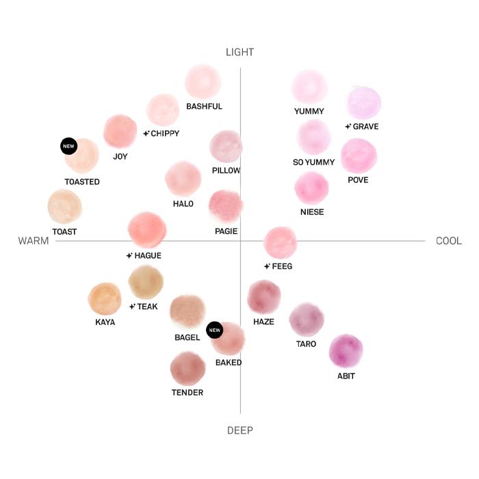NAMING Fluffy Powder Blush 3.2g (23 Colors)