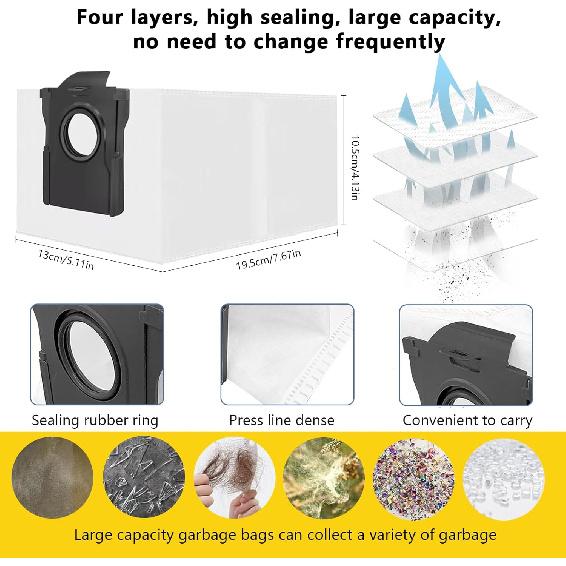 28 Pcs Replacement Parts for Dreame X30 Ultra/Mova E30 Ultra/L10s Pro Ultra Heat,Accessories: 2*Main Brush, 6*Side Brushes, 4*Filter, 8*Mop, 6*Dust
