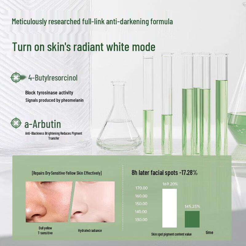 Fanyongchen Niacinamide Amino Acid Cleansing Mousse