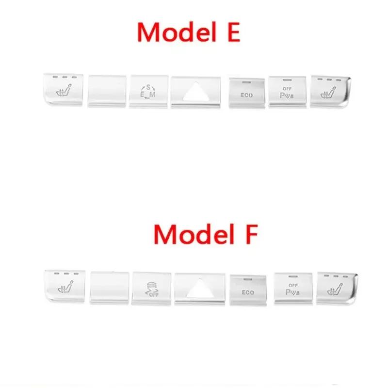 Car Interior Sticker Multimedia CD Button Decoration Suitable for Mercedes Benz GLA X156 CLA C117 A B Class W176 W246