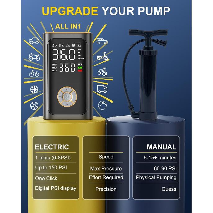 Tire Inflator Portable Air Compressor - 150 PSI Portable Air Pump for Car Tires, Cordless Electric Bike Tire Pump with Digital Pressure Gauge, LED