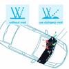 Car Dashboard Cover Dash Board Mat Carpet Pad Sunshade Cape Cushion LHD RHD Car Dashboard Cover Mat for Citroen C5 2008-2016