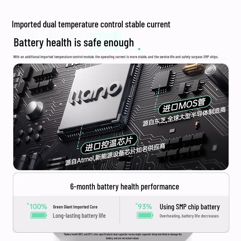 Lüju Neng MacBook Air Replacement Battery