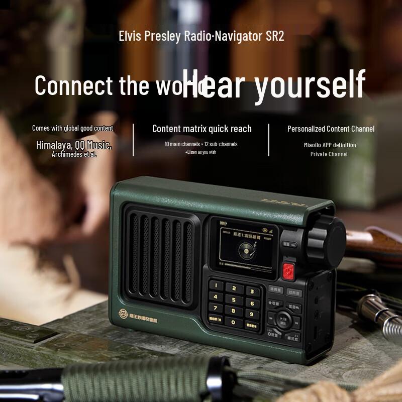 

Mao Wang MW-SR2 Портативна Bluetooth-колонка та мережеве радіо