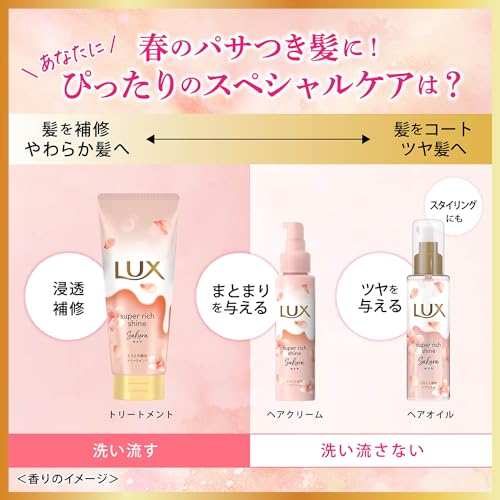 LUX Melting Treatment Sakura Non-Rinse Treatment Hair Cream 100ml