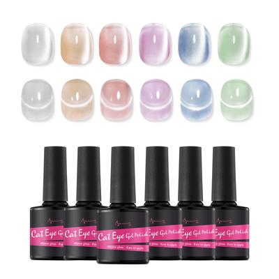 Manicure – Nagelgels