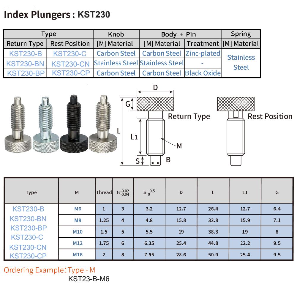 

В наличии Накатанная ручка Индексирующие плунжеры Пружинный плунжер Установочный винт Предохранительные болты с гайками С/Без фиксации 1pc B-M6 with nut