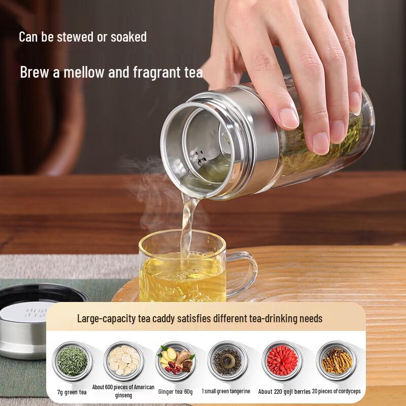 Mi Xiaoshu Portable Double-Layer Glass Tea Infuser
