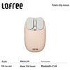 Periferice pentru calculatoare – Mouse-uri