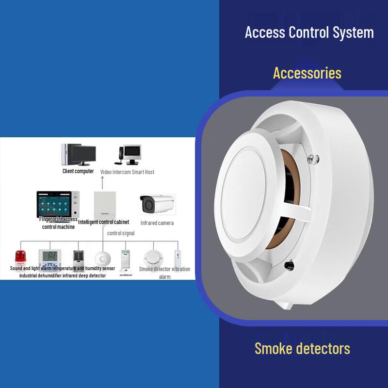 XINLEI Smart Home Security & Environmental Monitors