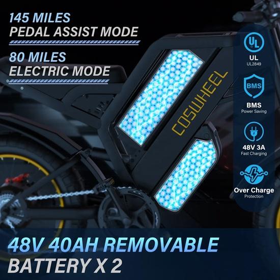 COSWHEEL GT20 PRO 40AH Dual Battery Electric Bike 3000W Dual Motor Mountain Off Road Bicycle For Adults