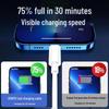 PD20W 17W Dual USB-C Fast Charging Cable for iPhone 15/16