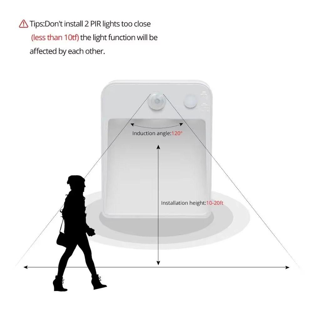 Battery Powered LED Night Light Automatic Light Sensor Light Bedside Lamp Baby Kids Bedside