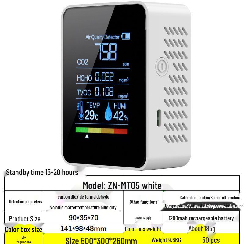 Carbon Dioxide Detector: CO2, PM2.5, PM1.0, Formaldehyde, TVOC, Temperature & Humidity Monitor
