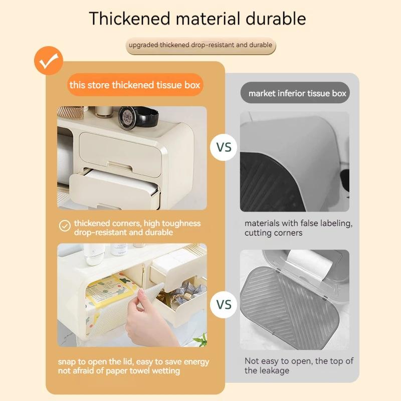 Wall Mounted Toilet Paper Holder No Drill Waterproof Dustproof Kitchen Bathroom Organizer Tissue Storage Box Paper Towel Holder
