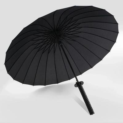 Accessoarer – Paraplyer