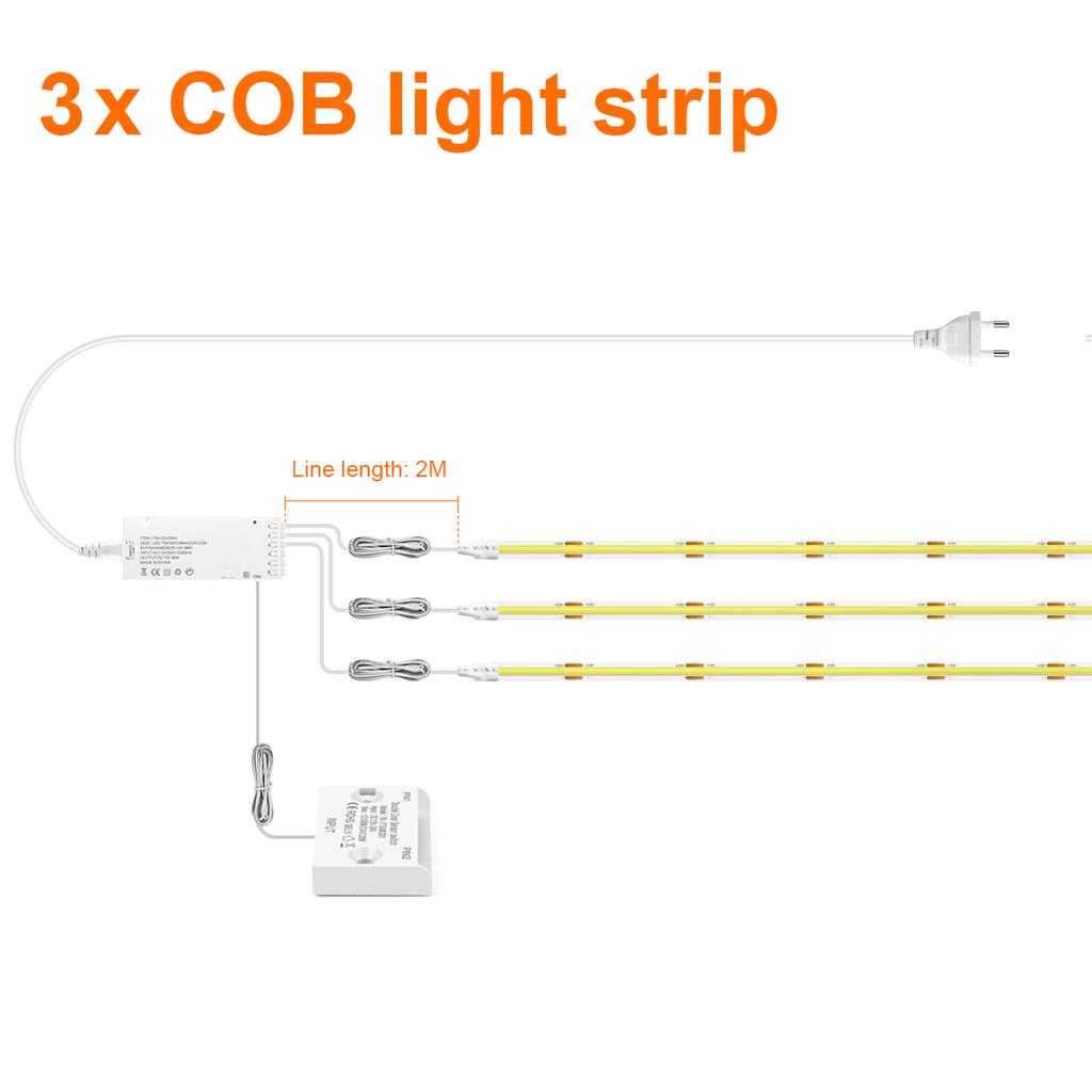 Door Sensor Control COB LED Strip Light Tape Wardrobe Bookcase Showcase Shelf Under Cabinet Backlight Lamp IR Proximity Switch