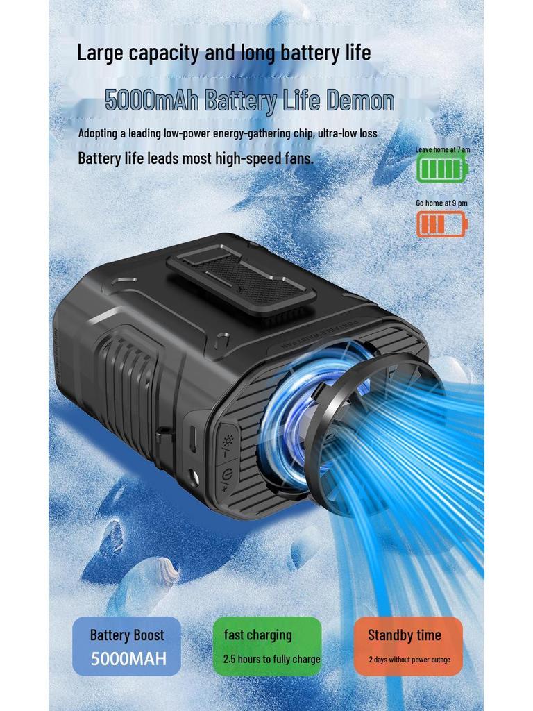 2026 High-Speed Portable Waist Fan: Mini Outdoor Cooling Powerhouse