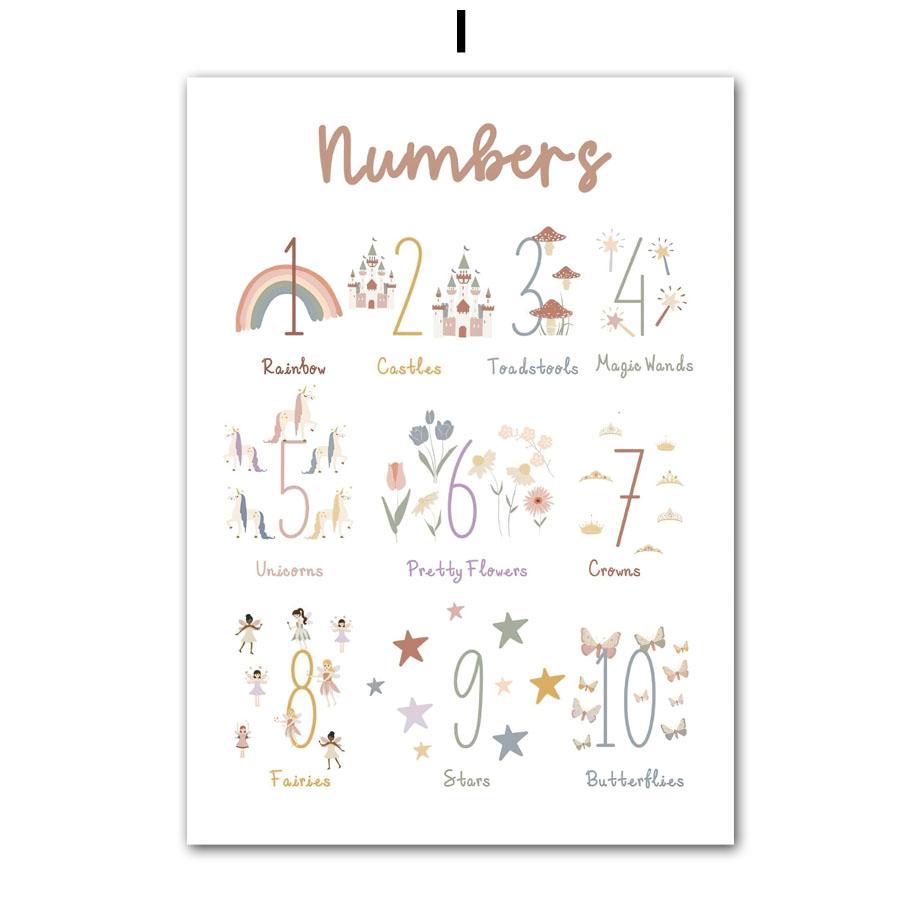 Cute Girl Unicorn Castle Sun Rainbow Flowers Wall Art Canvas Painting Nursery Posters And Prints Pictures Baby Kids Room Decor