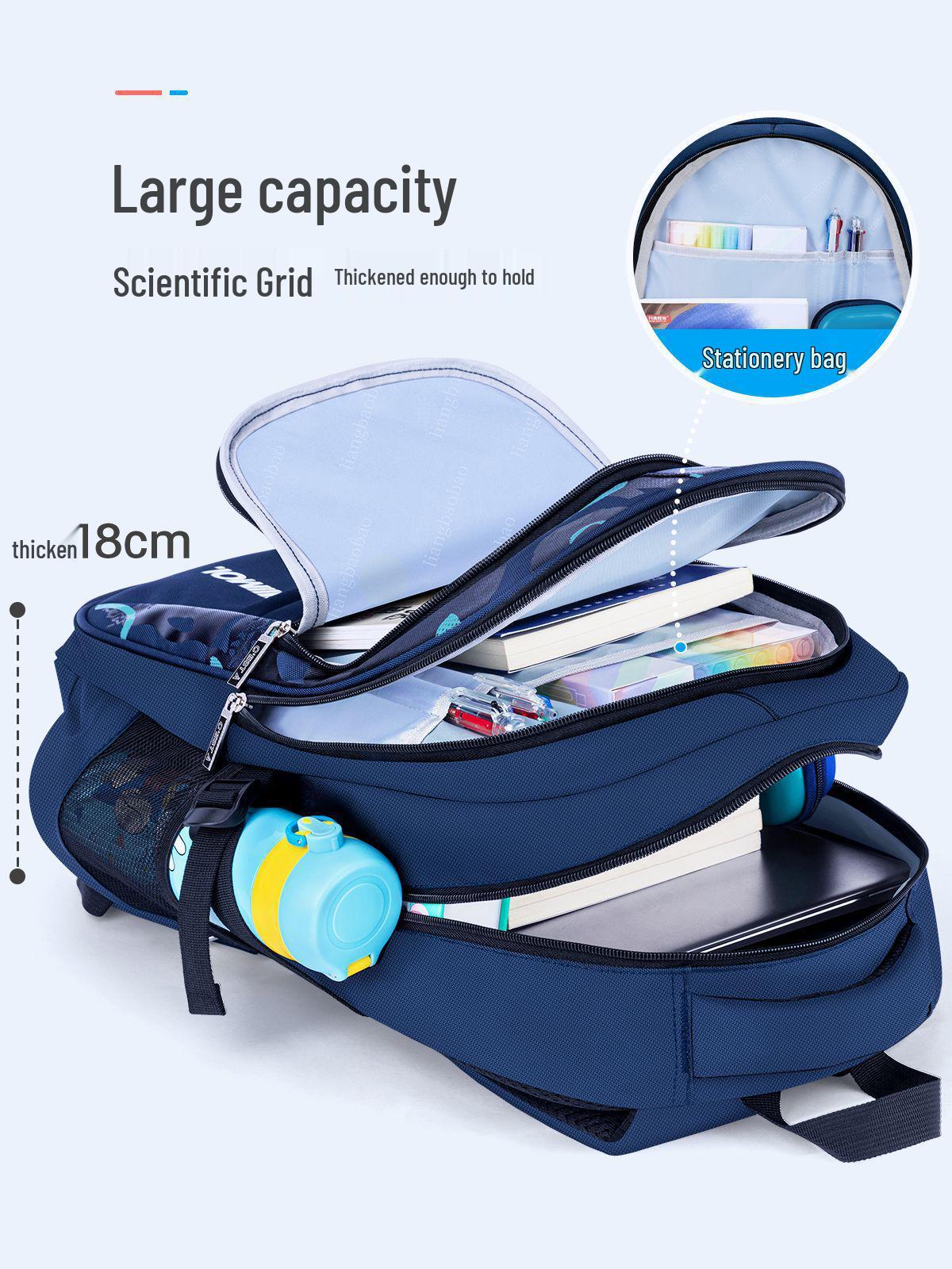 

Children s School Backpack for Grades 1-6 – Lightweight and Casual Blue Red Small