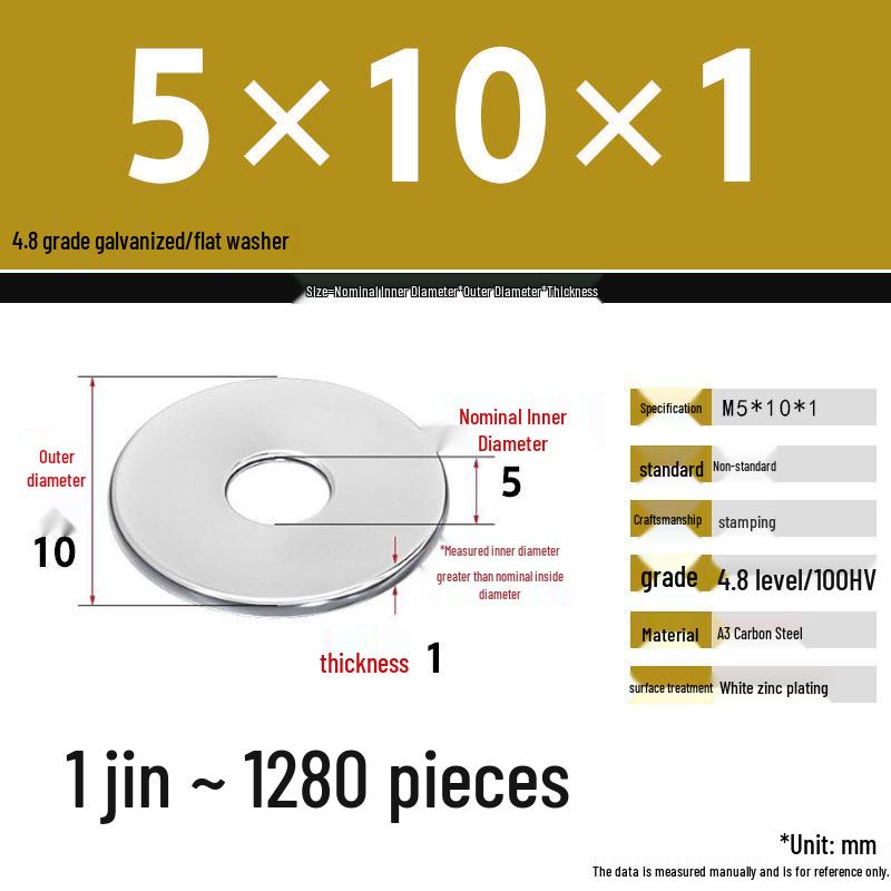 Galvanized Extra Thick Flat Iron Washer, M3-M62