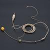 Headset Microphone Headworn Double Earset Over Ear Hanging Condenser Mic with 3.5mm Screw Locking Plug Easy To Use