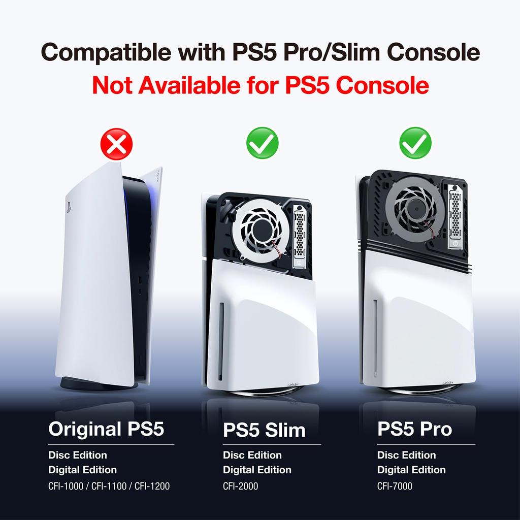 GRAUGEAR PS5 Cooling and Dustproof Kit for PS5 Includes SSD Heatsink Fan Dust and Connector Caps Prevents Overheating and Dust Compatible with