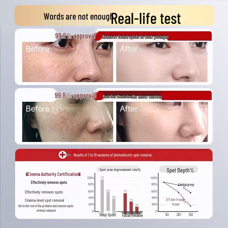 Dr. Jiao's 377 Whitening & Spot-Removing Serum