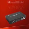 TCHD Video 2D to 3D Video Converter