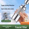 OLEWA Kitchen Faucet Filter Extender