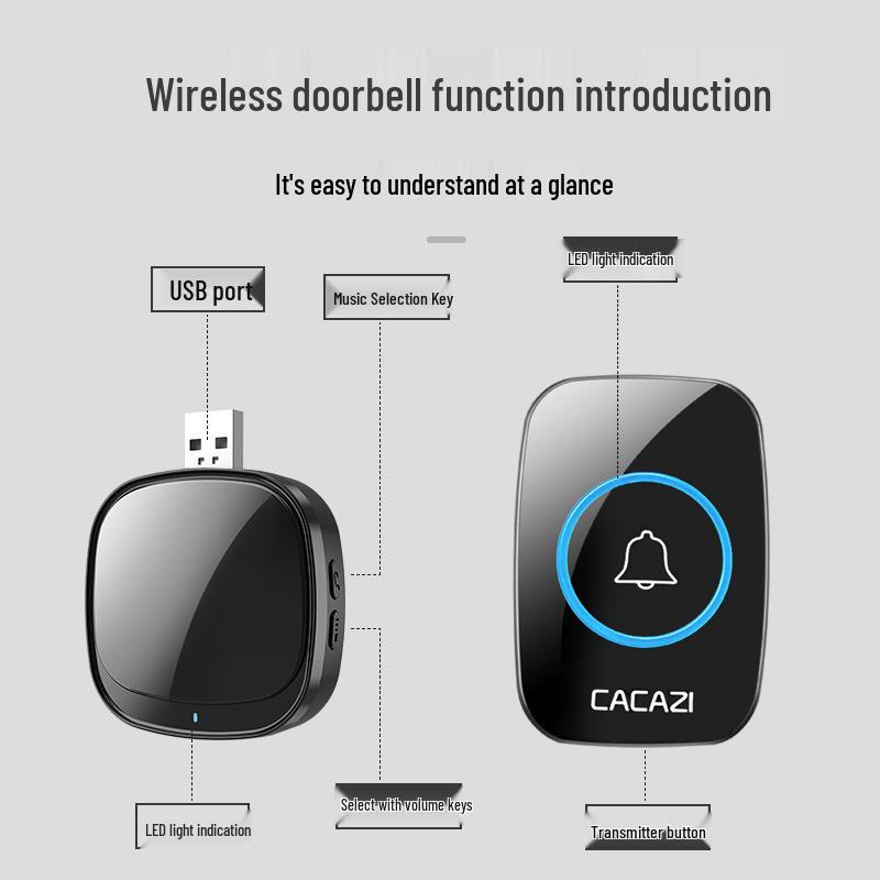 Smart Wireless USB Doorbell with Long-Range Reminder and Flashing Ring for Elderly Assistance