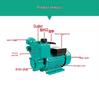 Single-phase 220V Self-Priming High-Pressure Centrifugal Water Pump with Automatic Start-Stop Function for Wells